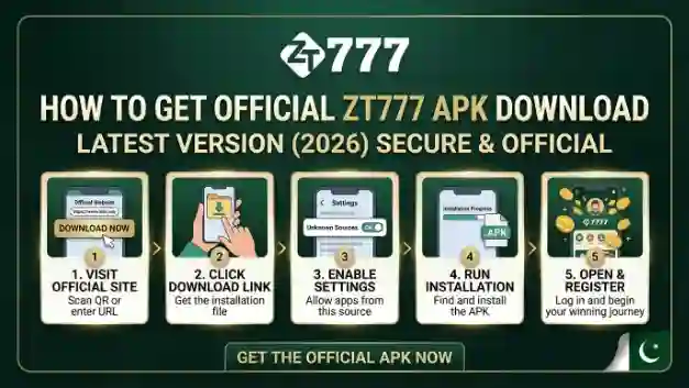 How to Get Official ZT777 Apk Download in (2026) Latest Version