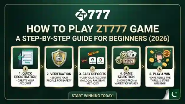 How to Play ZT777 Game A Step-by-Step Guide for Beginners (2026)